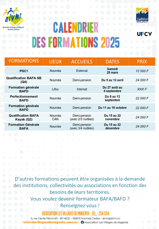 planning formations 2025